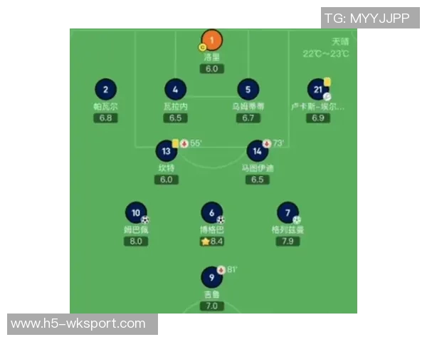 深入解析足球阵型的多样性与战术应用技巧